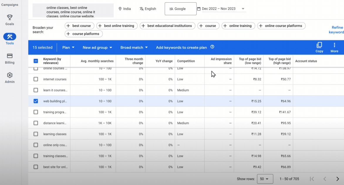 How To Use Google Ads In 2024 Step by Step: Explained 6 Screenshot 2024 06 21 132226 min
