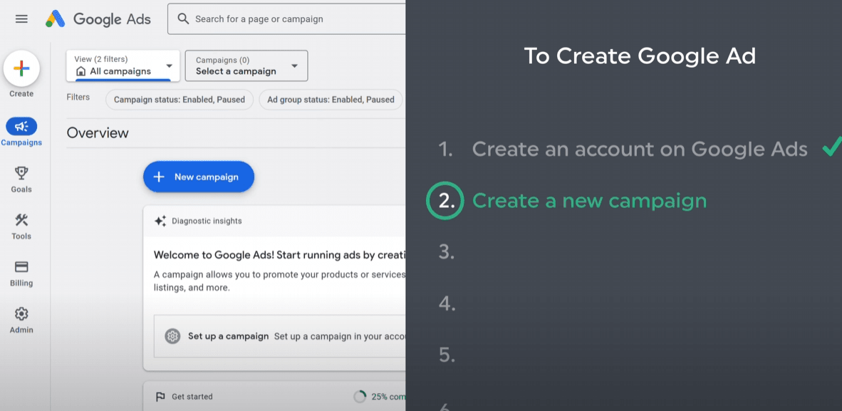 How To Use Google Ads In 2024 Step by Step: Explained 3 create a new campagin min